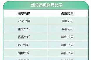 克拉克：和青训队友参加英联杯决赛很梦幻，希望未来能获更多机会